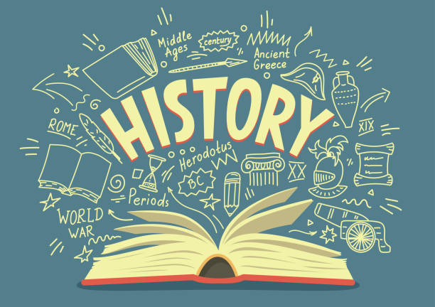 History Assignment Help