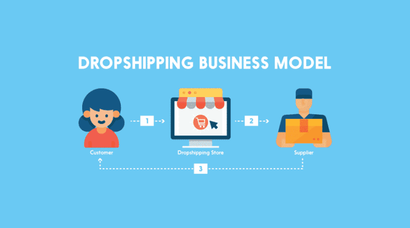 Dropshipping