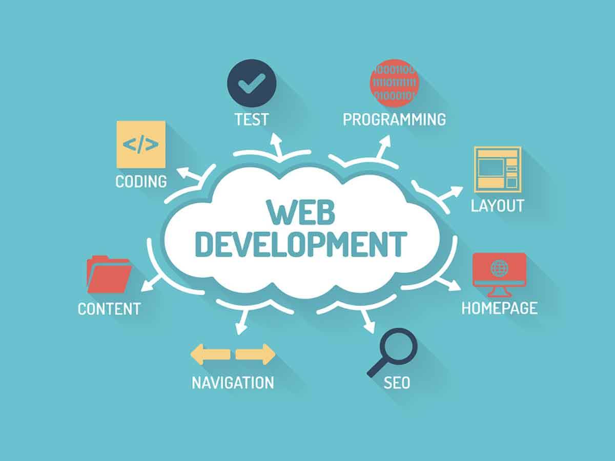 web development services