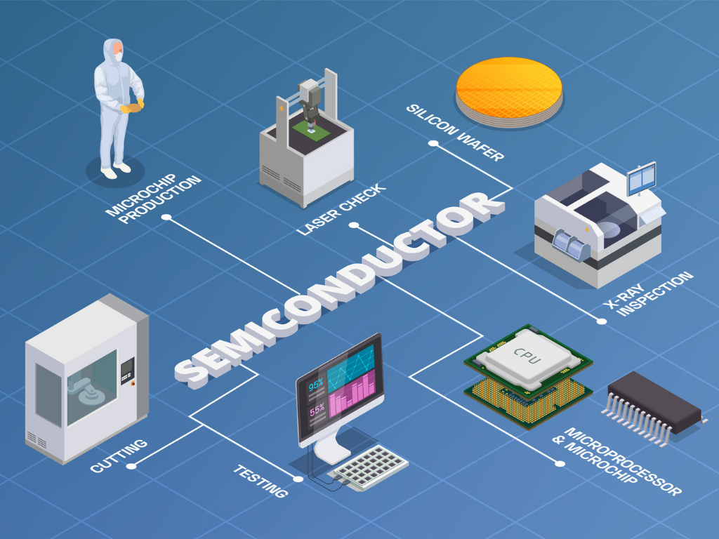 Semiconductors