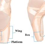Understanding the Anatomy of Pointe Shoes: Breaking Down the Components