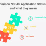 NSFAS Status Check: Your Comprehensive Guide to Tracking Your Application